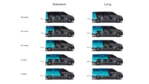PEUGEOT_E-TRAVELLER_DimensionsC_D_2030x1146