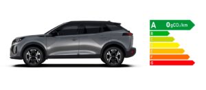 PEUGEOT_E2008_Personnalisation_1600x700